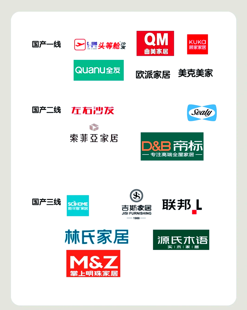 未来趋势:如何在家居设计中融入创新元素?